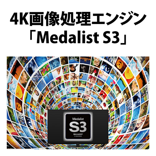 4K画像処理エンジン「Medalist S3」