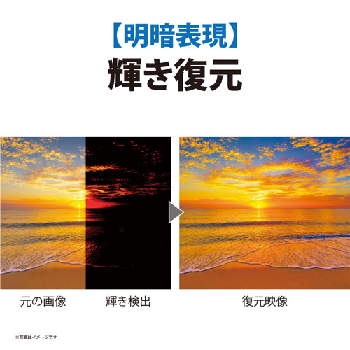 【明暗表現】輝き復元