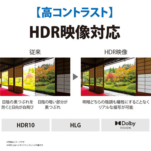 【高コントラスト】HDR映像対応