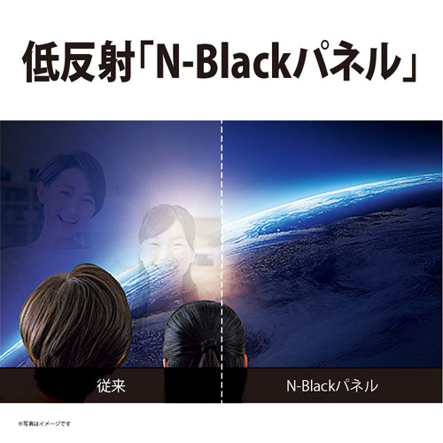 低反射「N-Blackパネル」
