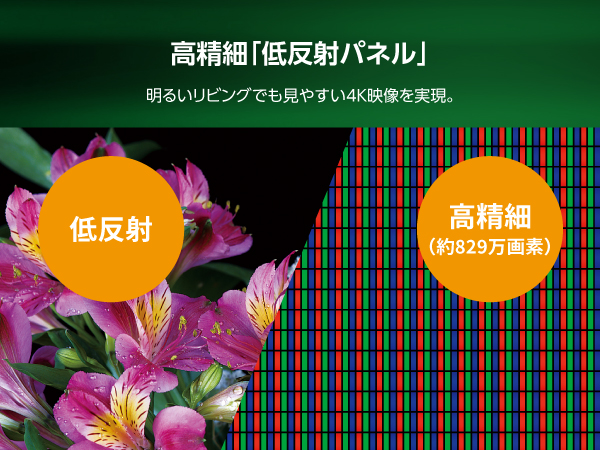 低反射パネル