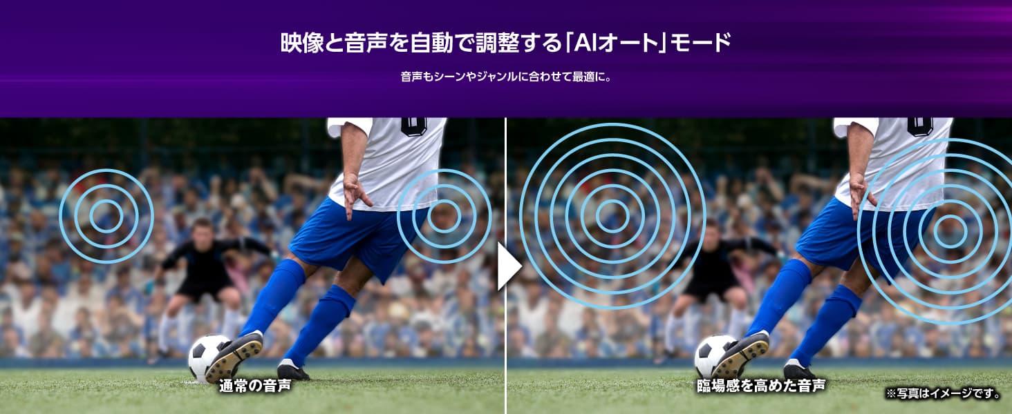 AIオートモード