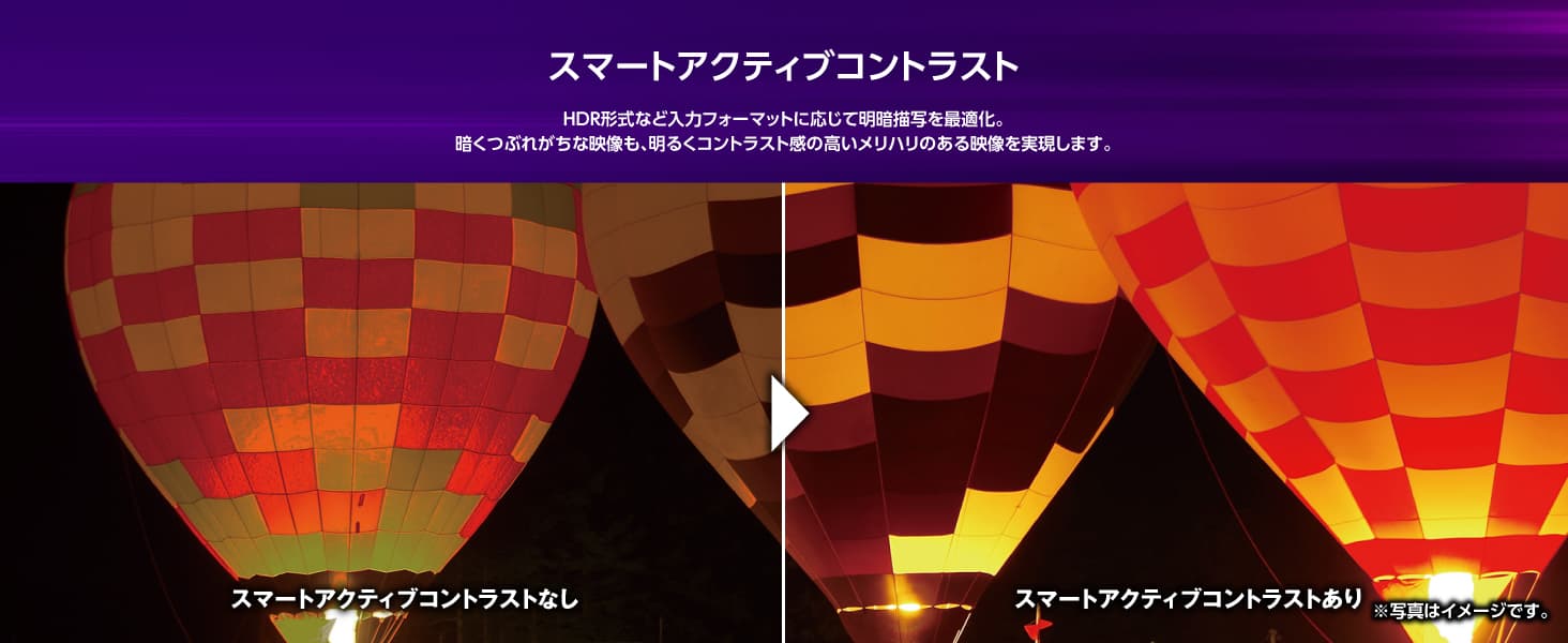 スマートアクティブコントラスト