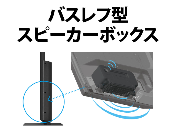 バスレフ型スピーカーボックス