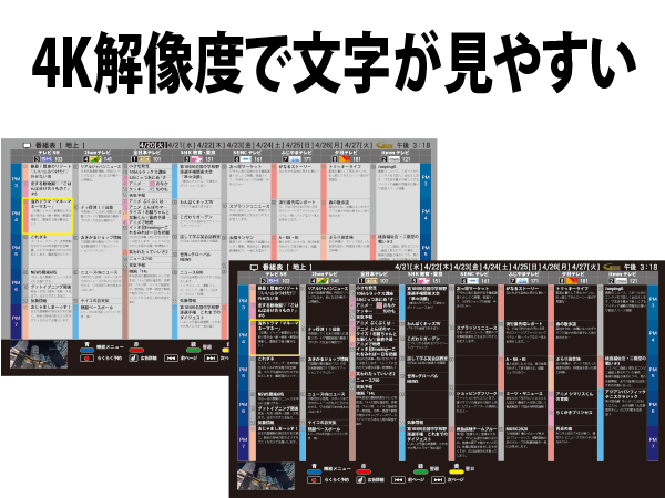 4K解像度で文字が見やすい