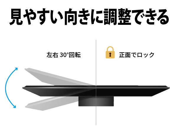 見やすい向きに調整できる