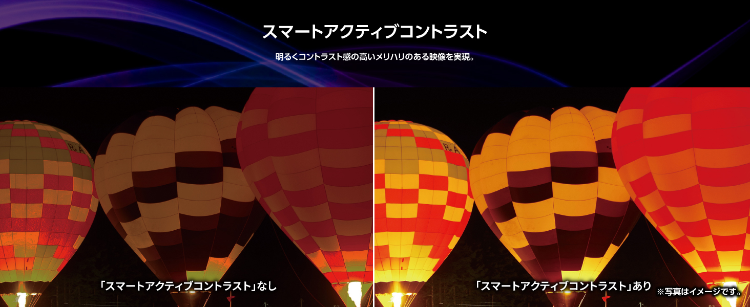 スマートアクティブコントラスト