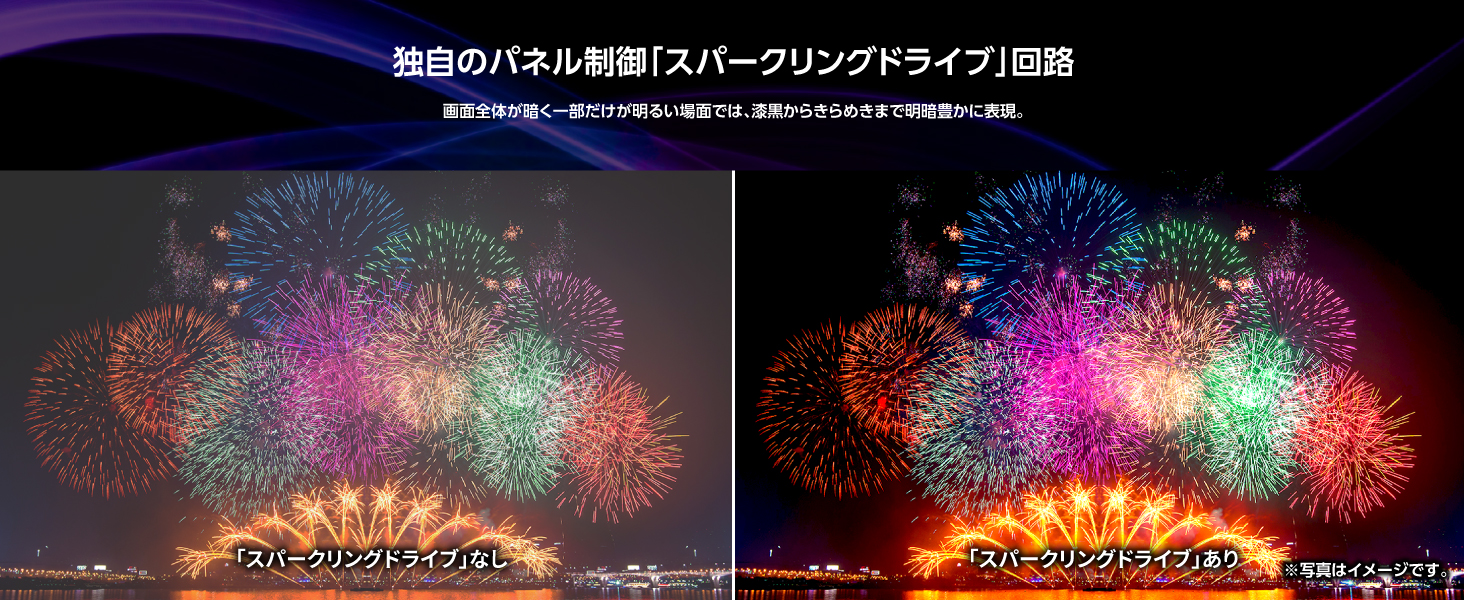 独自のパネル制御「スパークリングドライブ」回路