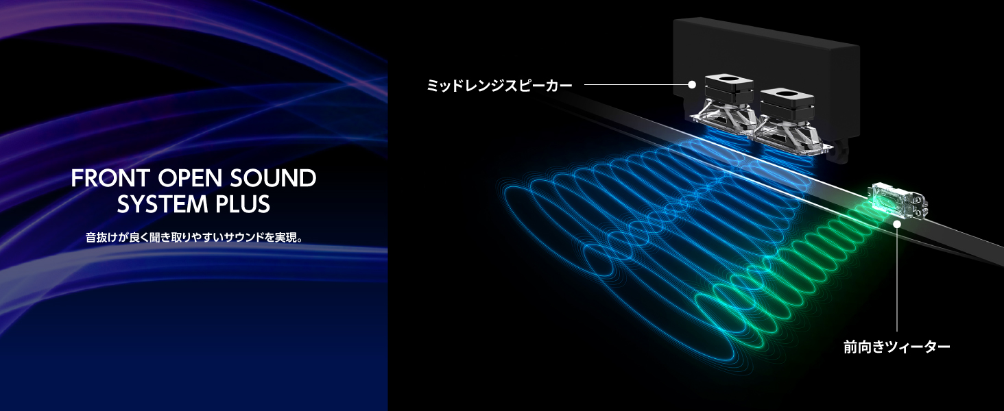 FRONT OPEN SOUND SYSTEM PLUS	