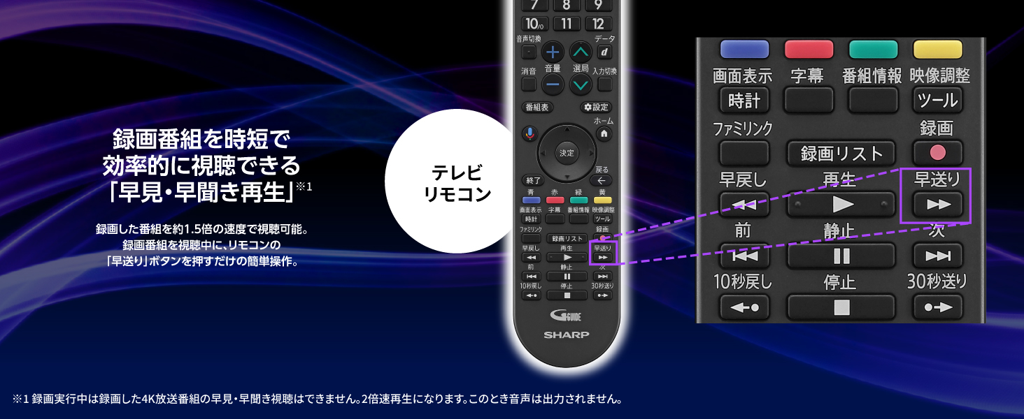 録画番組を時短で効率的に視聴できる「早見・早聞き再生」