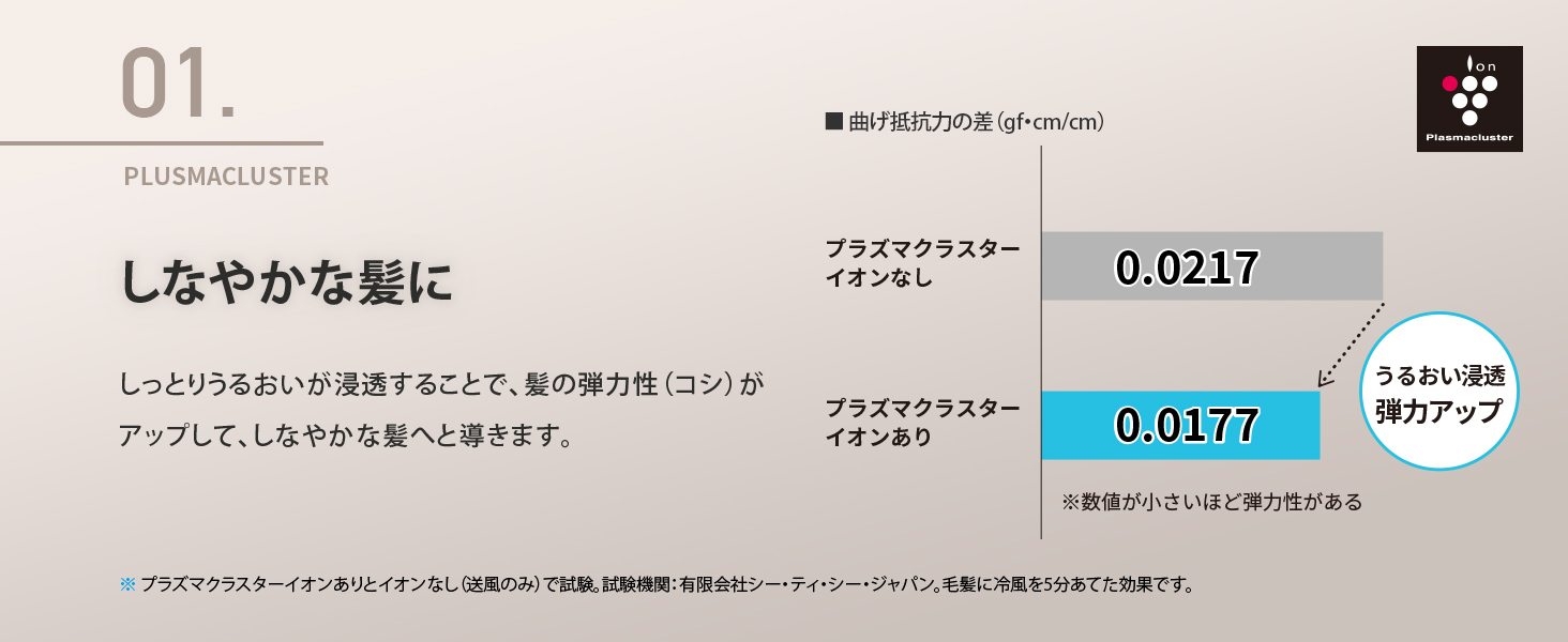 しなやかな髪に