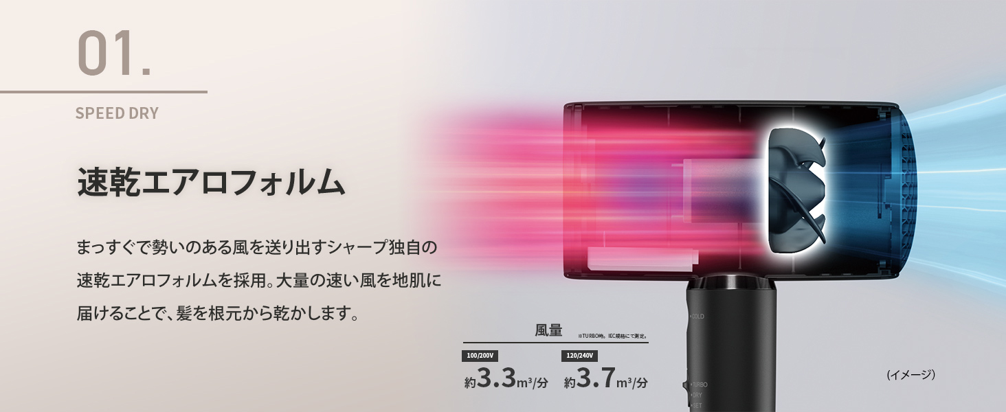 速乾エアロフォルム