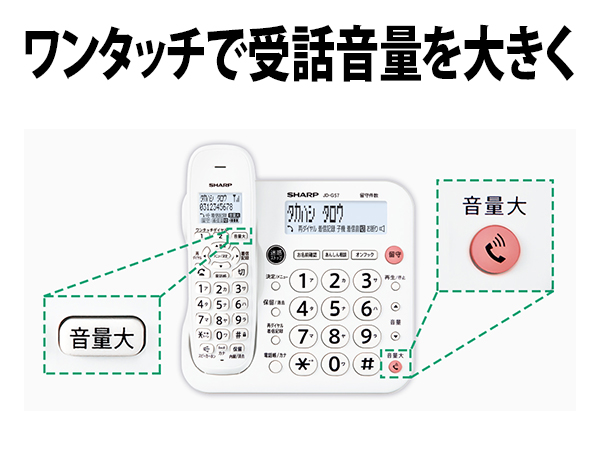 ワンタッチで受話音量を大きく