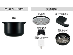 夜間や早朝も、低騒音設計