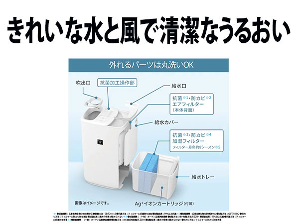 きれいな水と風で清潔なうるおい