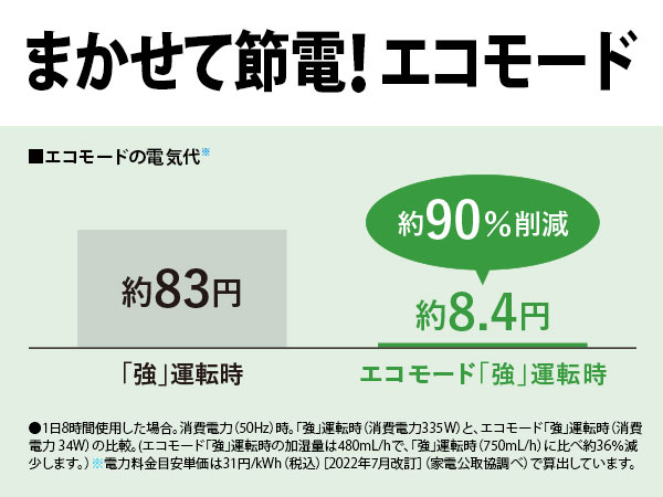 まかせて節電!エコモード