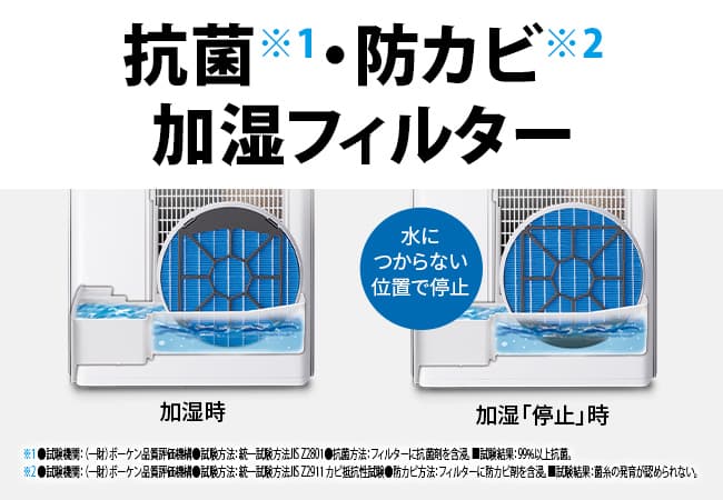 抗菌・防カビ加湿フィルター