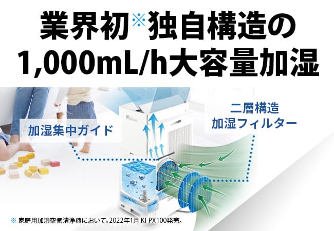 業界初独自構造の大容量加湿