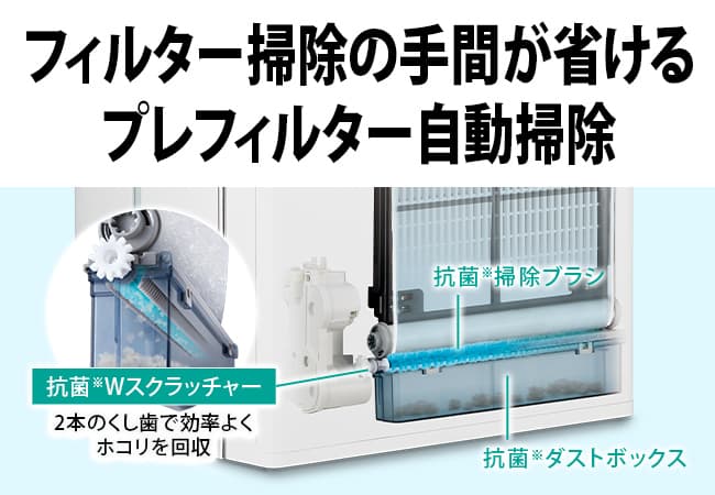 プレフィルター自動掃除