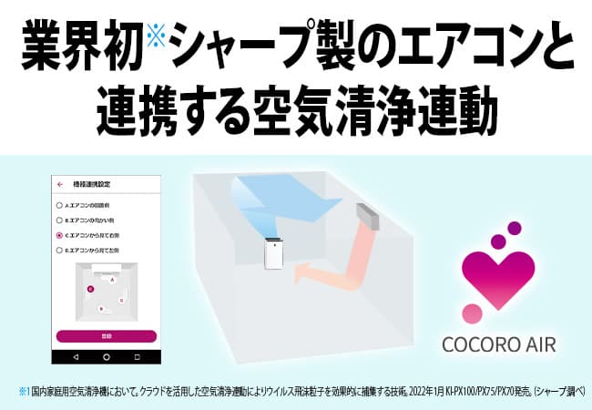 シャープ製のエアコンと連携する空気清浄連動