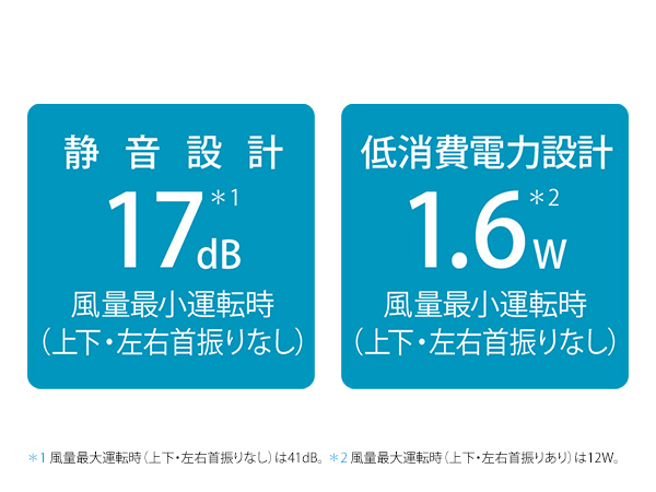 DCモーターで静音・低消費電力