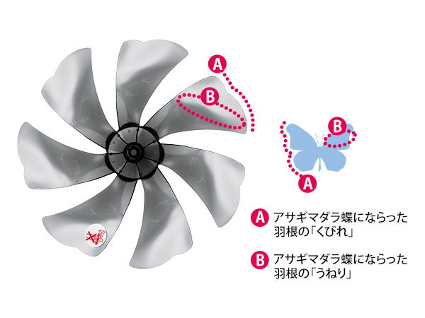 蝶の羽根を応用した、ネイチャーウイング