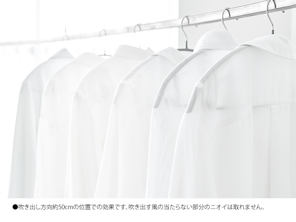 プラズマクラスターが暮らしの悩みをサポート