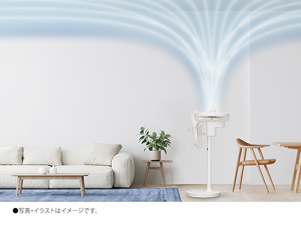 ハイポジション+上向き約90°