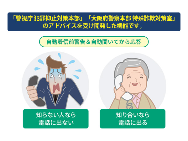 「防犯機能」であやしい電話からガード