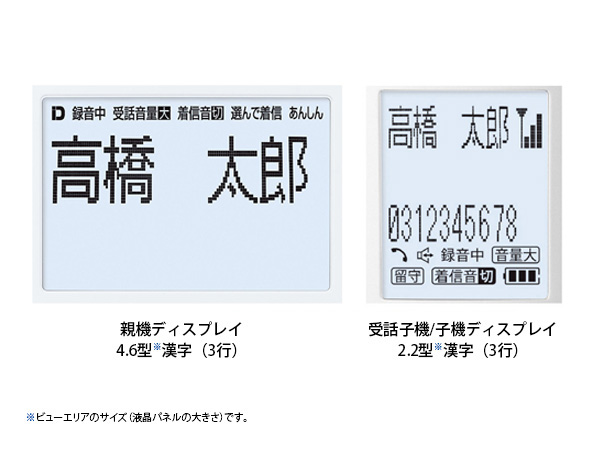 大きくて見やすい「漢字液晶」