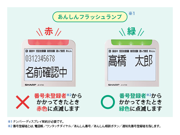 着信ランプの色で相手をお知らせ