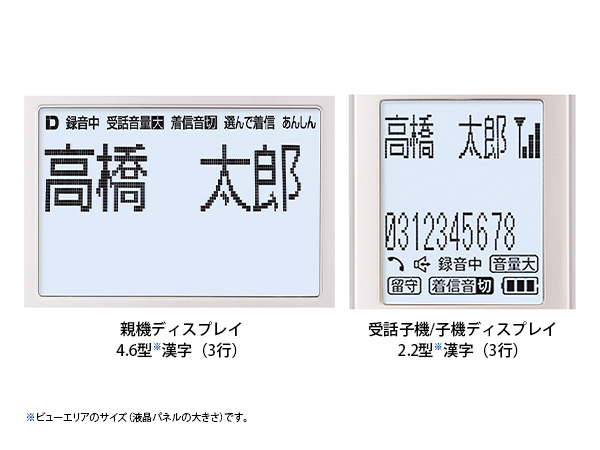 大きくて見やすい「漢字液晶」