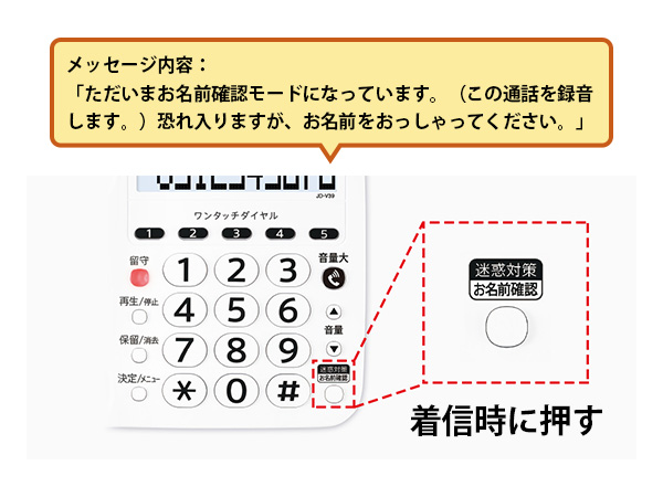 電話に出る前に相手を確認