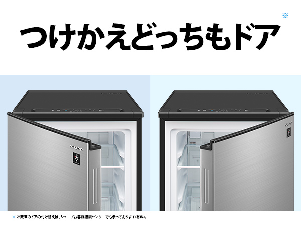 つけかえどっちもドア