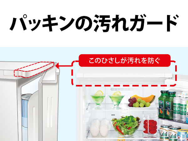 パッキンの汚れガード