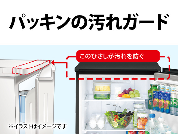 パッキンの汚れガード