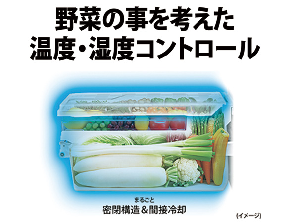 野菜の事を考えた温度・湿度コントロール