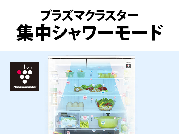プラズマクラスター集中シャワーモード