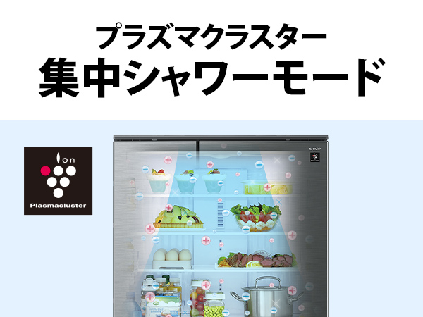 プラズマクラスター 集中シャワーモード