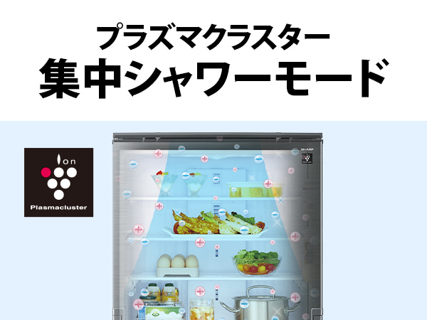 プラズマクラスター 集中シャワーモード