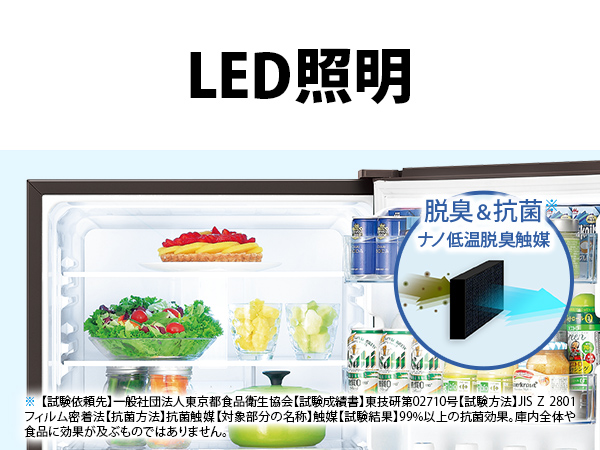 LED照明