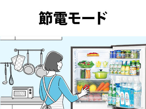 節電モード