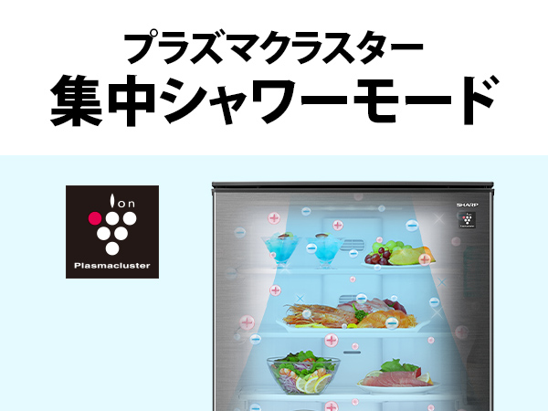 プラズマクラスター集中シャワーモード