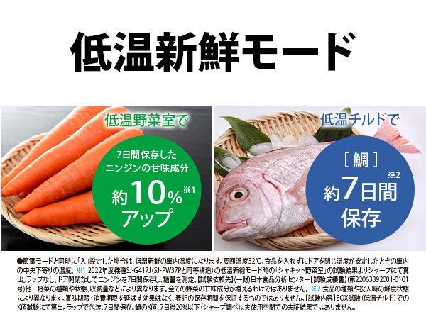 低温新鮮モード