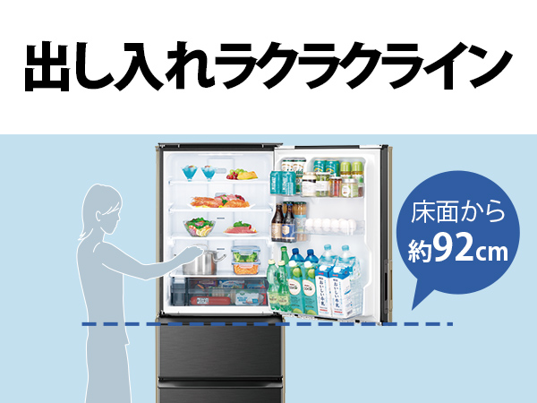 出し入れラクラクイン