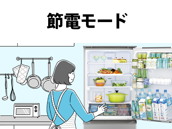 節電モード