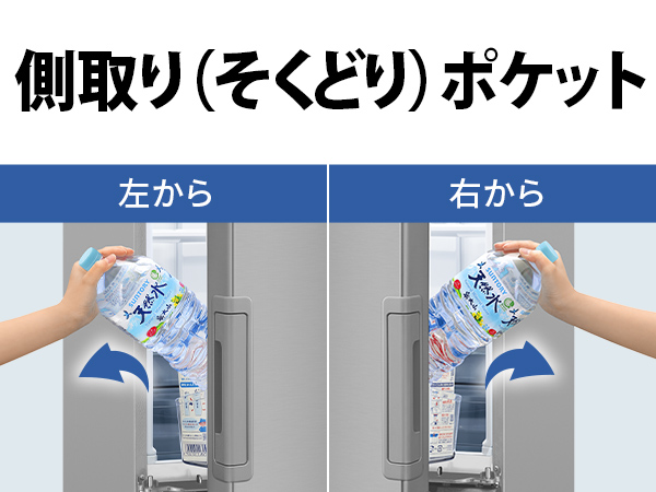 側取り(そくどり)ポケット