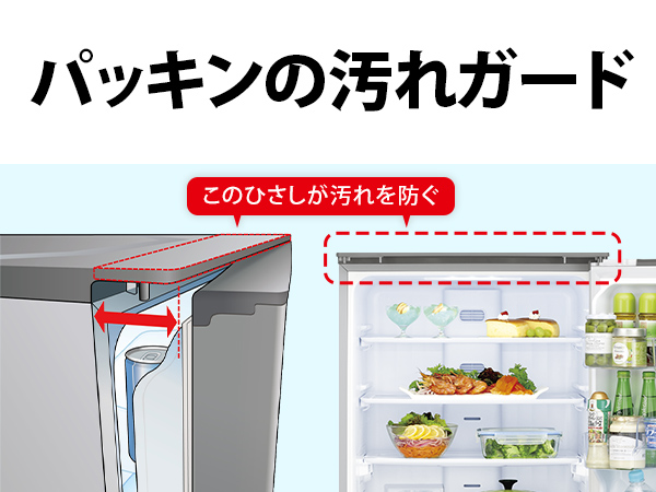 パッキンの汚れガード