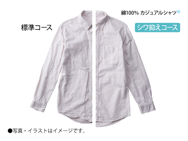 シワ抑えコースで、アイロンがけラクラク