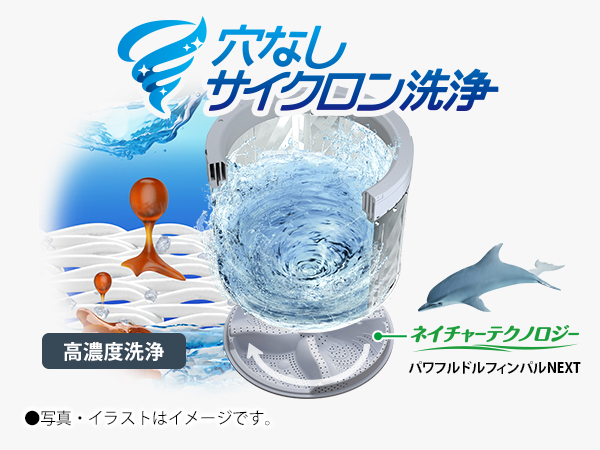 強い洗浄力と節水・時短<sup>※</sup>を両立